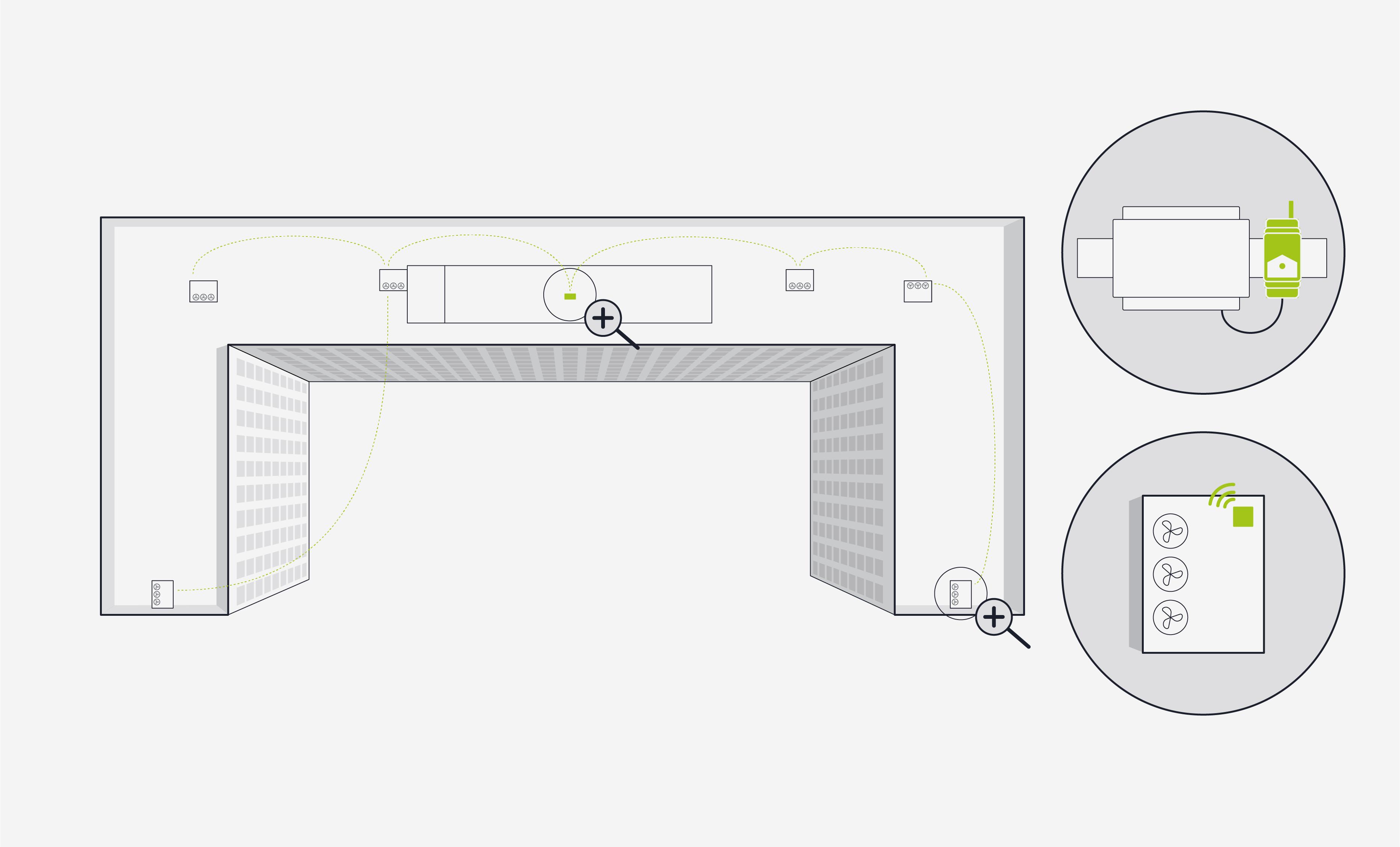 Roof Top Units Picture