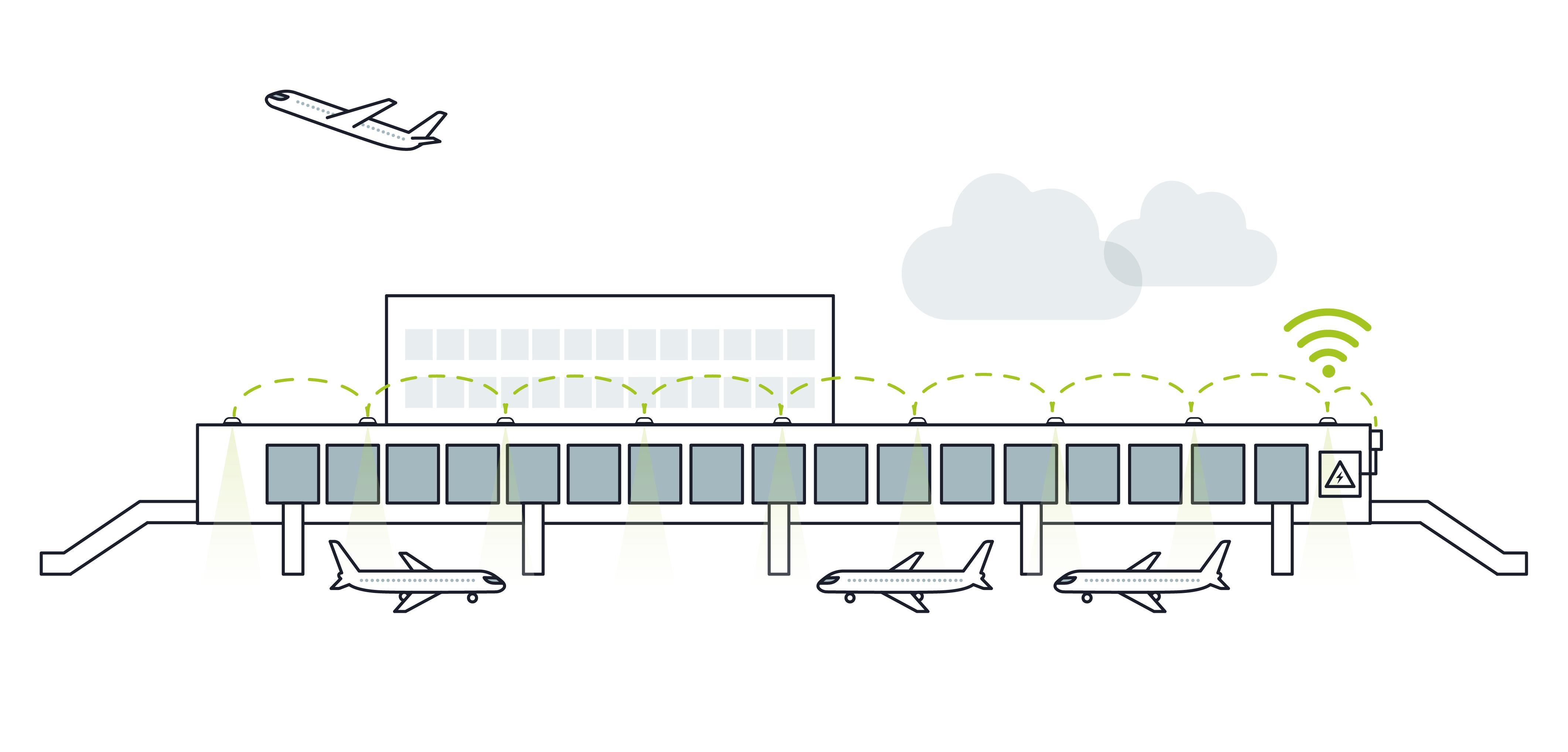 Airport lighting retrofits Picture