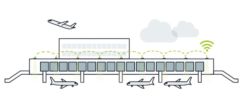 Airport lighting retrofits Picture
