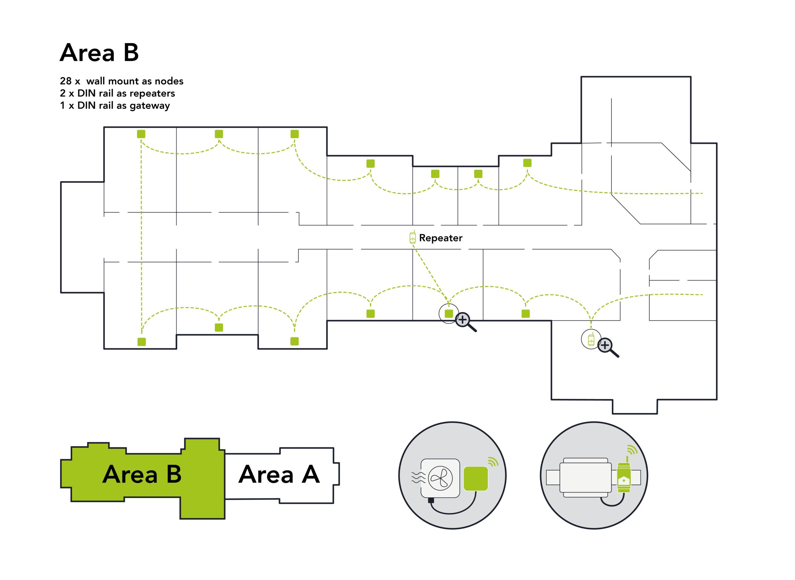School Retrofit Picture