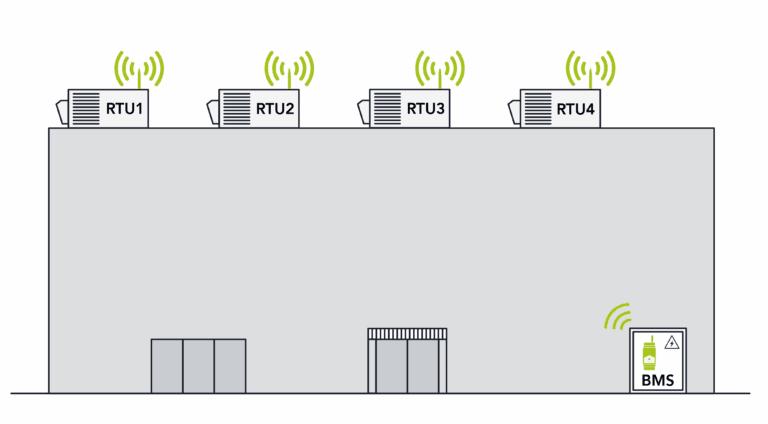 RTU_illustration_technical_signal