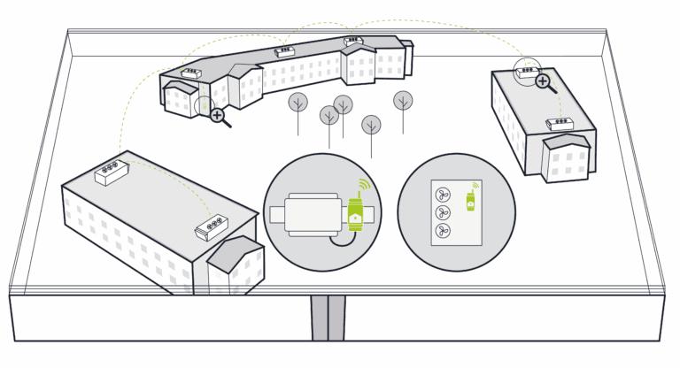 security_RTU_illustration2